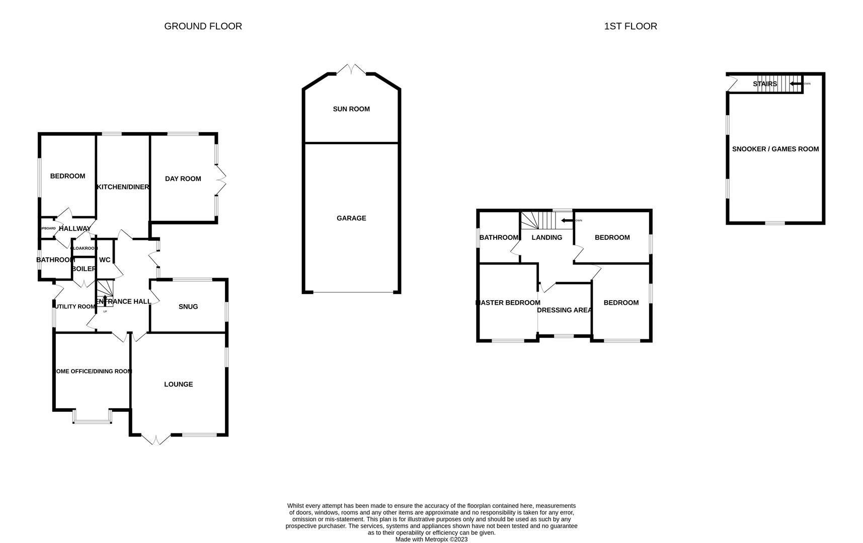 Mulberry House, The Square, North Thoresby Joy Walker Estate Agent